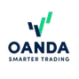 Oanda bityup
